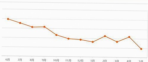 已满十八免费高清完整版电视剧官方版：引领成人影视新体验的现状与发展
