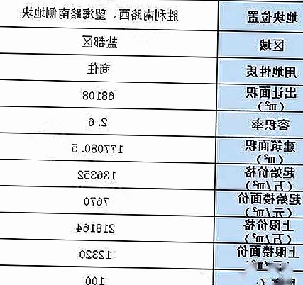 探索宣城市的核心魅力：免费91官方版助力本土声音传播