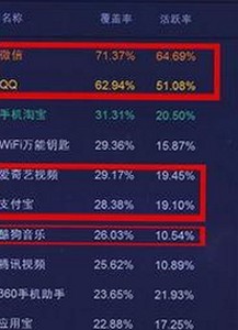 最新消息：91 一起草wwwcom91官方版下载引领潮州市玩家新体验