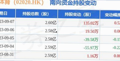 人or狗dna与猪ordna的配合与防治官方版：科学优化与实践应用