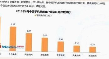 探索新体验：18+触摸互动游戏+黄油苹果官方版下载的独特魅力