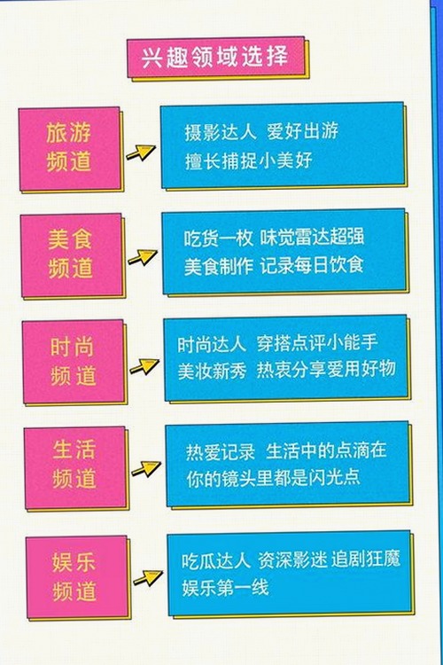 想要xx官方版：东营市用户的最新选择与体验