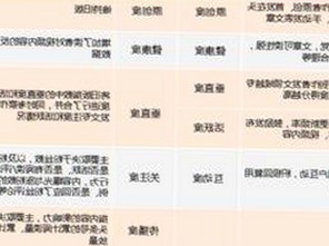 呼和浩特市人物视角：羞羞漫画在本地文化中的崛起与影响