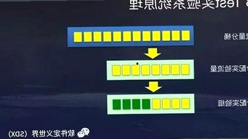从线上热议到官方封禁：🔞🍌进去里❌❌❌17c视频官方版的变迁
