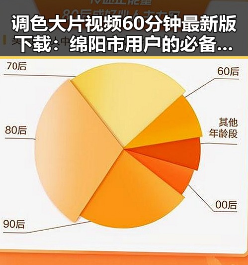 调色大片视频60分钟最新版下载：绵阳市用户的必备指南