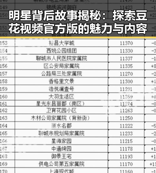 明星背后故事揭秘:探索豆花视频官方版的魅力与内容