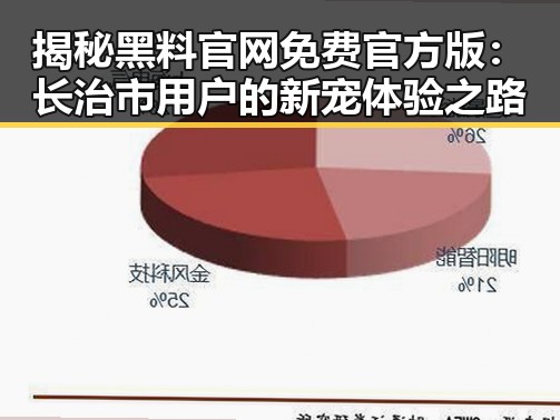 揭秘黑料 官网免费官方版：长治市用户的新宠体验之路