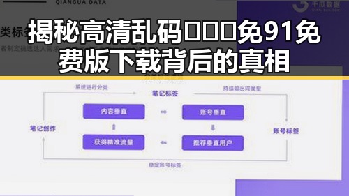 揭秘高清乱码🔞❌♋免91免费版下载背后的真相