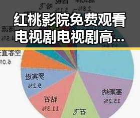 红桃影院免费观看电视剧电视剧高清官方版带来最新观影体验