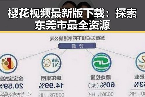 樱花视频最新版下载:探索东莞市最全资源