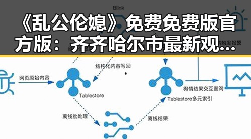《乱公伦媳》免费免费版官方版：齐齐哈尔市最新观看指南
