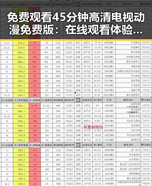 免费观看45分钟高清电视动漫免费版:在线观看体验全新升级