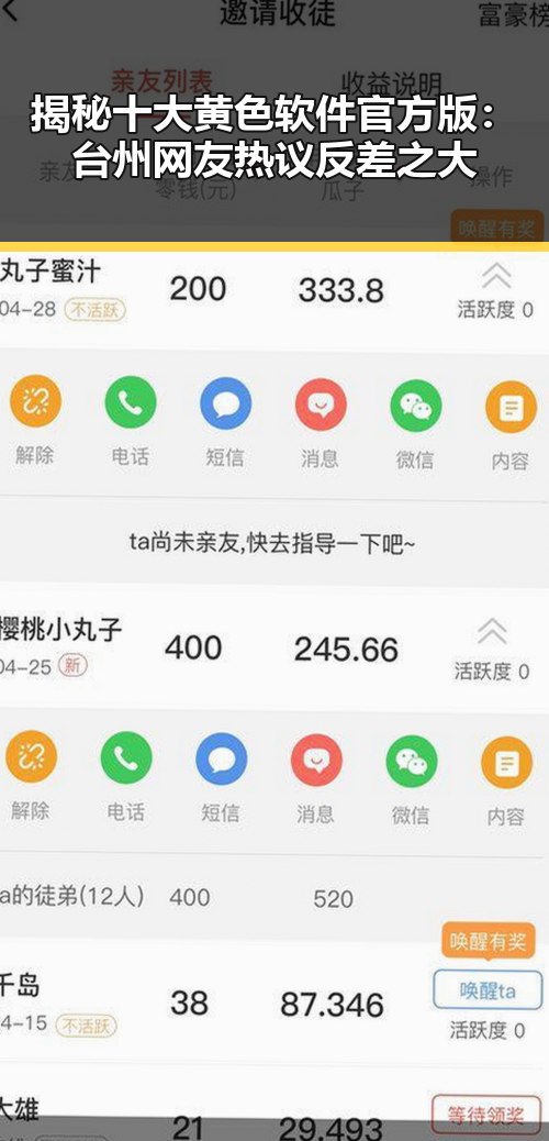 揭秘十大黄色软件官方版：台州网友热议反差之大