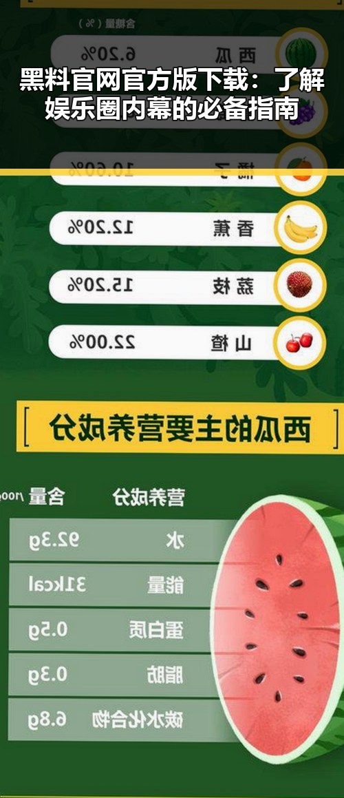 黑料 官网官方版下载:了解娱乐圈内幕的必备指南
