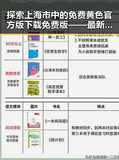 探索上海市中的免费黄色官方版下载免费版——最新资源指南