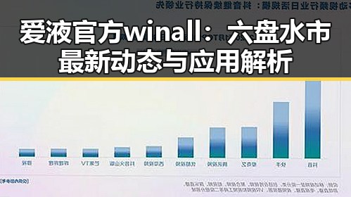 爱液官方winall:六盘水市最新动态与应用解析