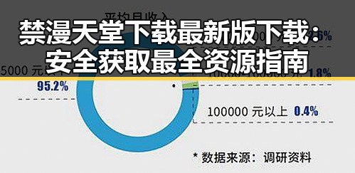 禁漫天堂下载最新版下载：安全获取最全资源指南