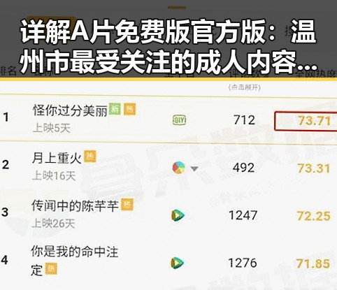 详解A片免费版官方版：温州市最受关注的成人内容平台
