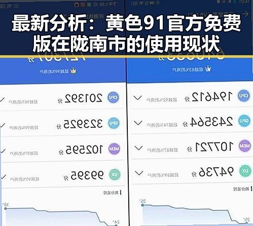 最新分析：黄色91官方免费版在陇南市的使用现状