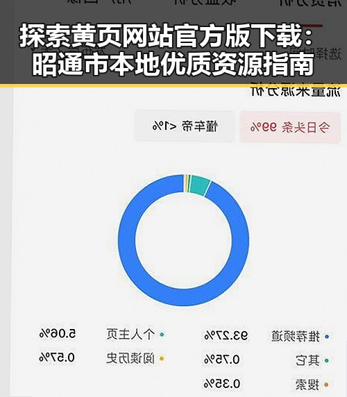 探索黄页网站官方版下载：昭通市本地优质资源指南