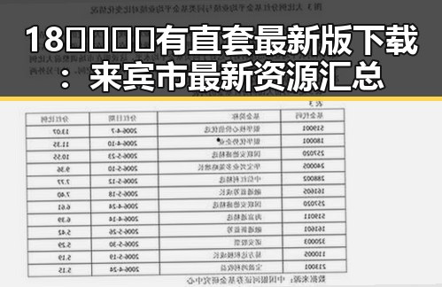 18🈲🍆🍑🔞有直套最新版下载：来宾市最新资源汇总