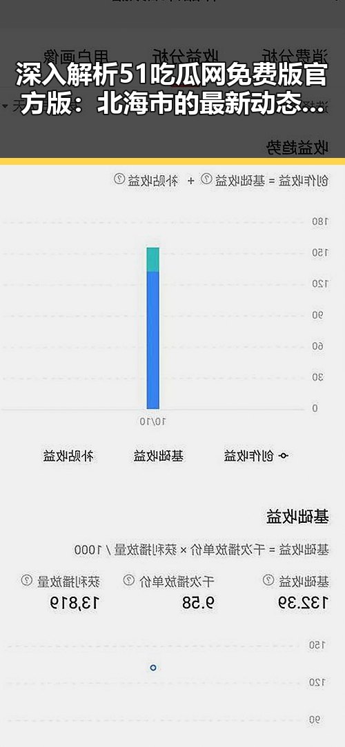 深入解析51吃瓜网免费版官方版：北海市的最新动态与发展