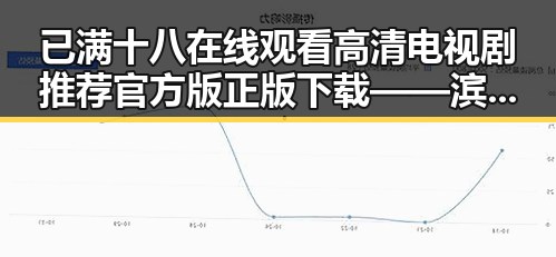 已满十八在线观看高清电视剧推荐官方版正版下载——滨州市娱乐圈人物聚焦
