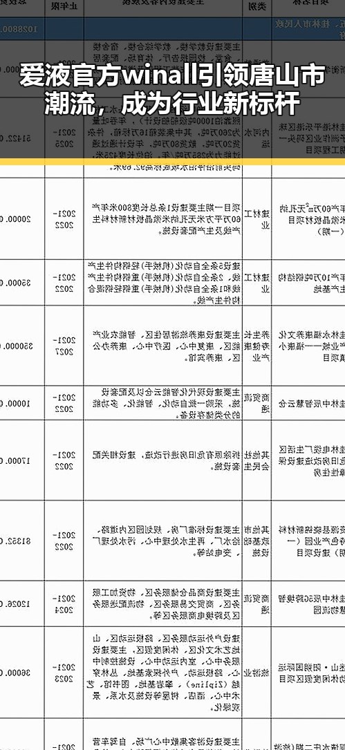 爱液官方winall引领唐山市潮流，成为行业新标杆