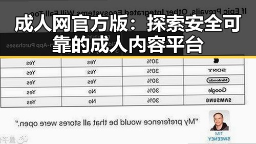 成人网官方版：探索安全可靠的成人内容平台